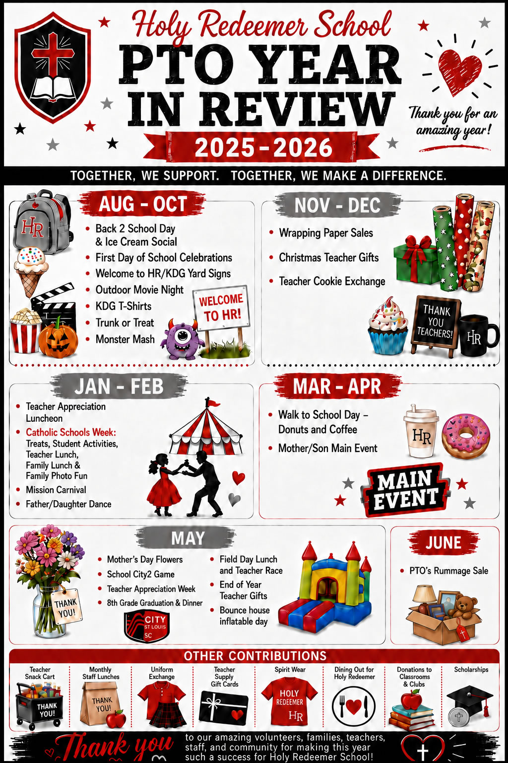 HR PTO Year Review